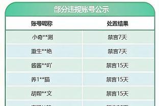 欧文谈输球：我作为领袖之一没打出最佳水平 也没为比赛注入能量